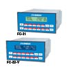 Click for details on FC-21 and FC-22